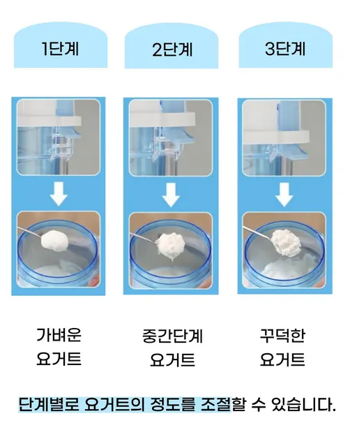 초이세 그릭요거트 메이커 유청분리기, 화이트블루, 1개 상세 이미지 9