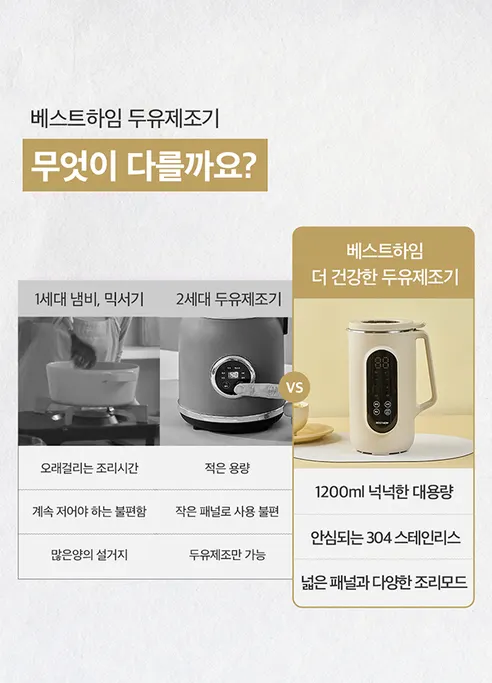 베스트하임 더 건강한 두유제조기, 스테인리스 304, 아이보리, 1.2L, 1개 상세 이미지 2