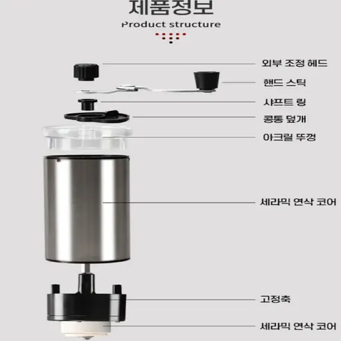 커피 원두 분쇄 그라인더 상세 이미지 7