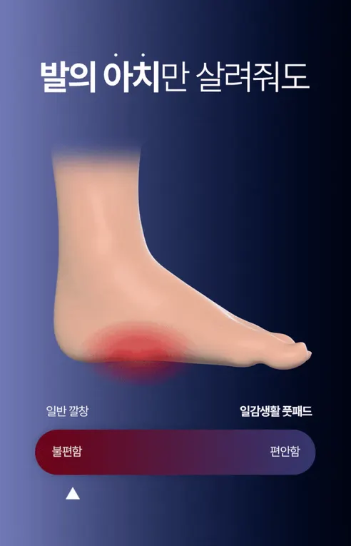 일감생활 풋 아치 패드, 블랙, S, 1쌍 상세 이미지 2