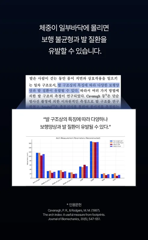 일감생활 풋 아치 패드, 블랙, S, 1쌍 상세 이미지 16