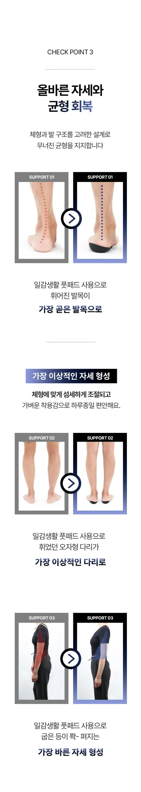 일감생활 풋 아치 패드, 블랙, S, 1쌍 상세 이미지 19