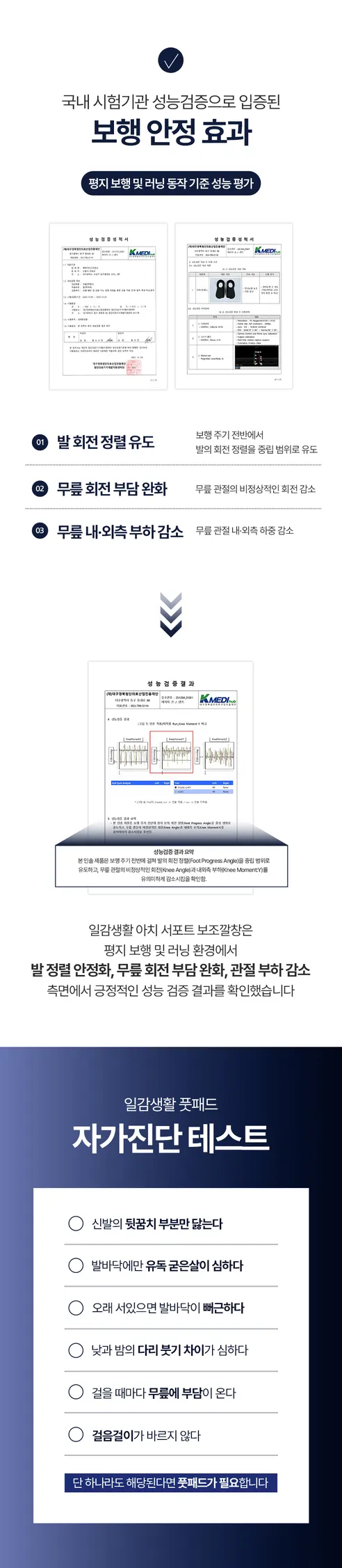 일감생활 풋 아치 패드, 블랙, S, 1쌍 상세 이미지 4