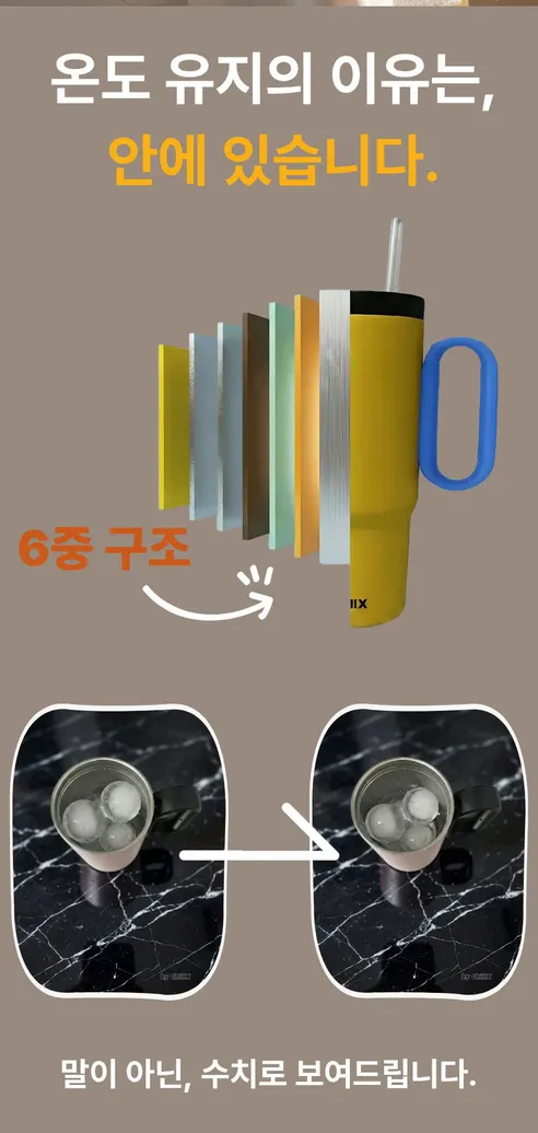 ChillX O링 핸들 텀블러, 블랙, 750ml, 1개 상세 이미지 13