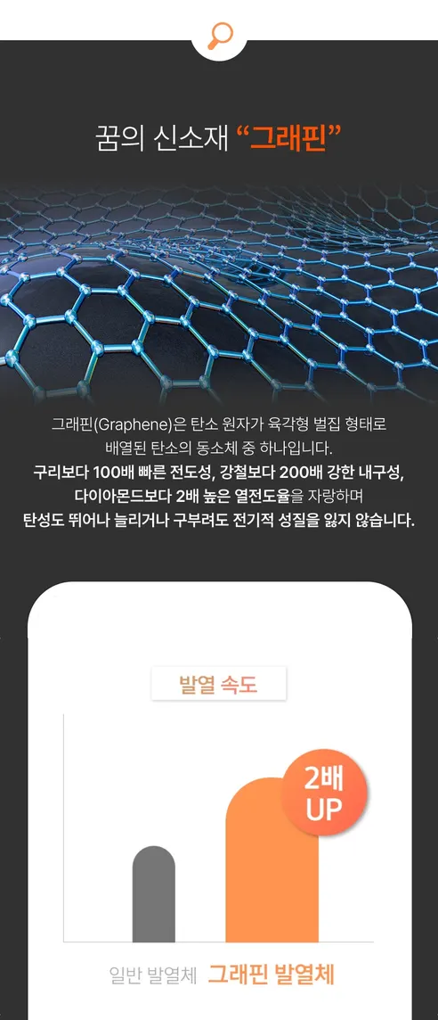 에이든 그래핀 허벅지 마사지기 AD-303CR, 좌우세트, 1세트 상세 이미지 10