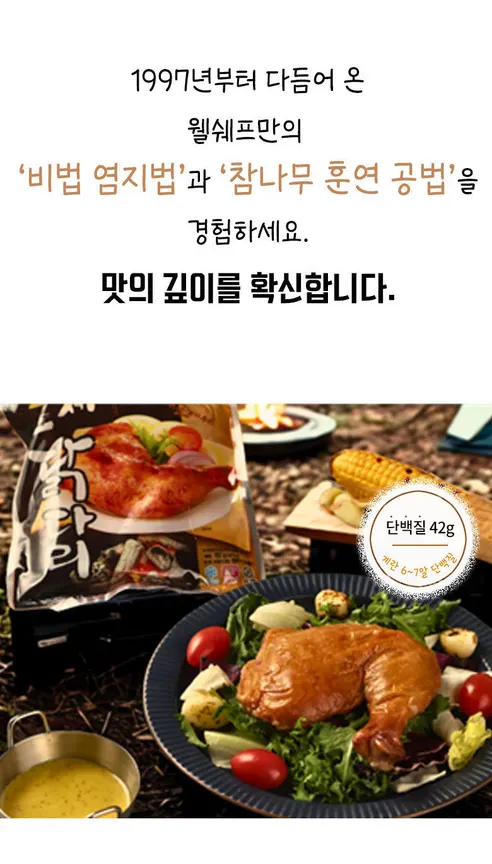 웰쉐프 훈제 닭다리, 180g, 10개 상세 이미지 7