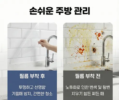 주방 투명 타일시트지, 무점착, 60cmx5m, 1개 상세 이미지 4
