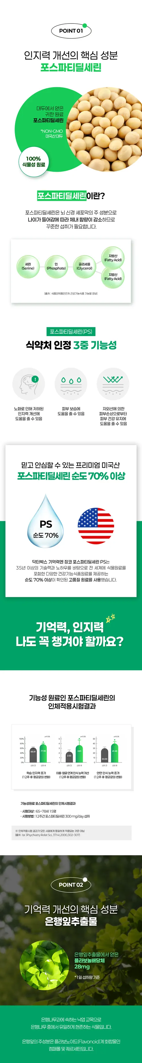 닥터박스 기억력엔 징코 포스파티딜세린 PS, 450mg, 60캡슐, 1개 상세 이미지 3