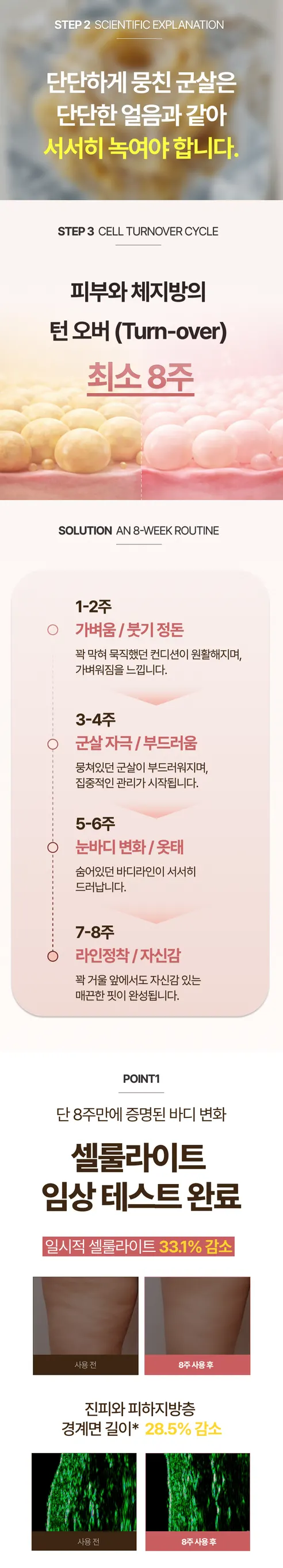 패치큐 나인슬림 패치, 10매입, 1팩 상세 이미지 22