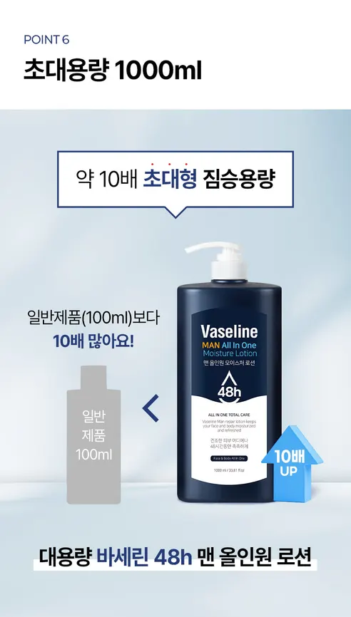 바세린 맨 올인원 모이스처 로션, 1000ml, 1개 상세 이미지 10