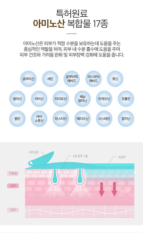 아토몽드 북극펭귄 키즈 워터 크림, 200ml, 1개 상세 이미지 12