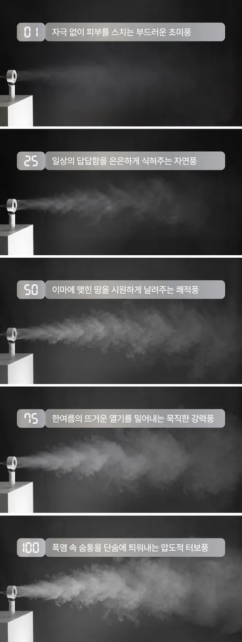 디센느 듀얼 스트랩 냉각 휴대용 선풍기 Fan 5, DSF5, 퓨어 화이트, 1개 상세 이미지 12