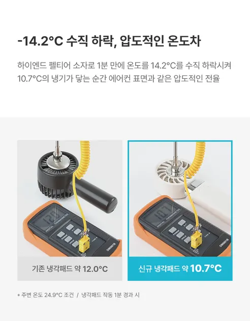 디센느 듀얼 스트랩 냉각 휴대용 선풍기 Fan 5, DSF5, 퓨어 화이트, 1개 상세 이미지 7