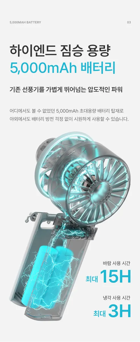 디센느 듀얼 스트랩 냉각 휴대용 선풍기 Fan 5, DSF5, 퓨어 화이트, 1개 상세 이미지 14