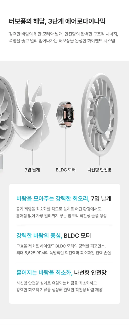 디센느 듀얼 스트랩 냉각 휴대용 선풍기 Fan 5, DSF5, 퓨어 화이트, 1개 상세 이미지 13