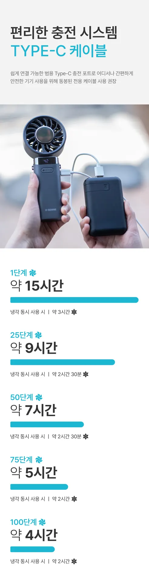 디센느 듀얼 스트랩 냉각 휴대용 선풍기 Fan 5, DSF5, 퓨어 화이트, 1개 상세 이미지 30