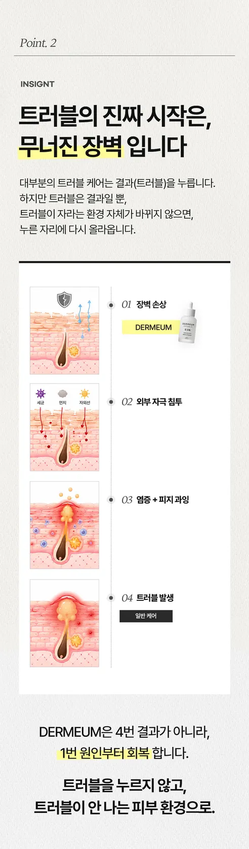 더뮴 에디션1 히알루론산 0.5프로 밸런스 앰플, 50ml, 1개 상세 이미지 3