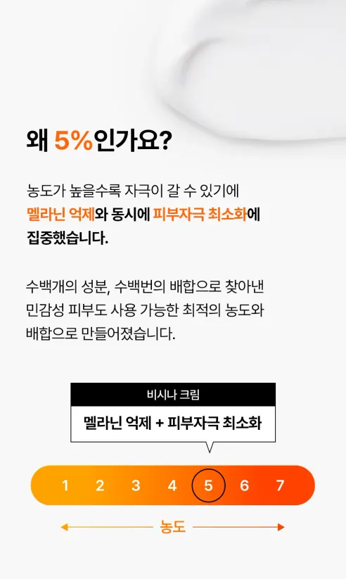 비시나 기미크림, 50ml, 1개 상세 이미지 17