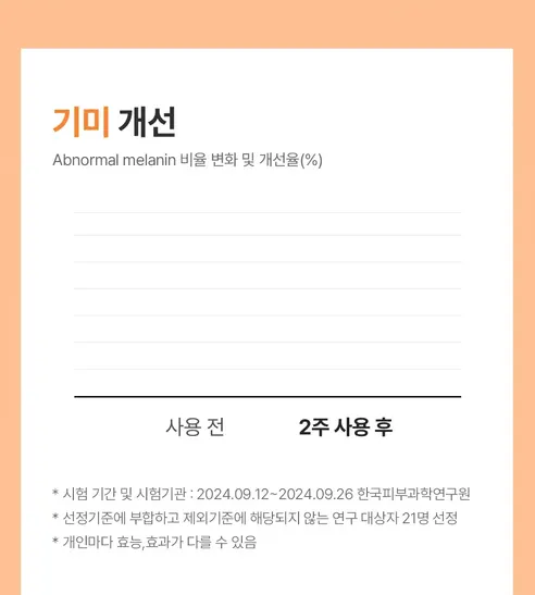 비시나 기미크림, 50ml, 1개 상세 이미지 8