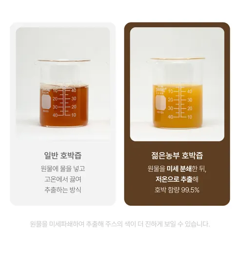 푸릇담 젊은농부 호박즙, 100ml, 60팩 상세 이미지 14