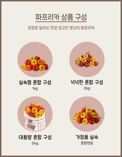 못난이 파프리카 혼합, 국내산, 1kg, 1박스 상세 이미지 9