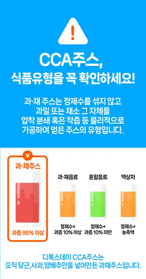 디톡스데이 CCA주스, 100ml, 30포 상세 이미지 19