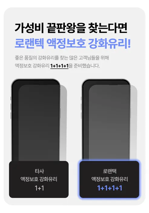 로랜텍 로글 강화유리 액정보호필름, 아이폰 17 호환, 4개입, 투명, 1세트 상세 이미지 3
