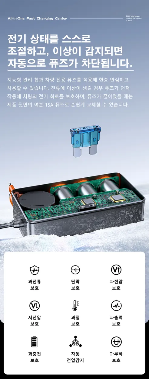 CMA 11포트 289W 시거잭 3구 차량용 멀티 소켓 차량용 충전기, 12V/24V, 1개 상세 이미지 13