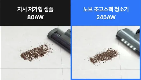 노브 무선 청소기, VC109A, 500W, 다크그레이, 전용거치대 포함, 1개 상세 이미지 5