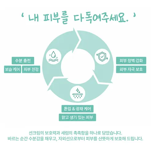 닮 모이스처 자외선 선세럼, 50ml, 2개 상세 이미지 7