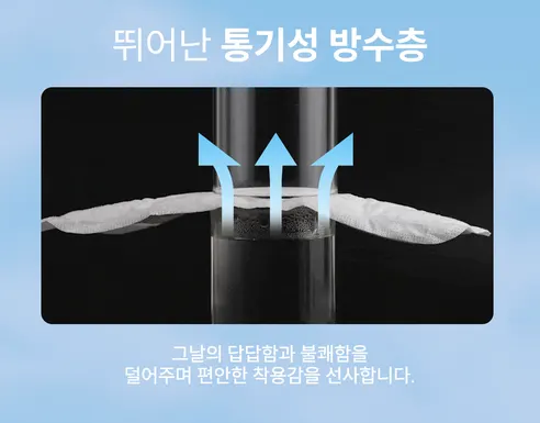 내츄럴코튼 라이블리 핏슬림 롱 팬티라이너, 90개입, 2팩 상세 이미지 4