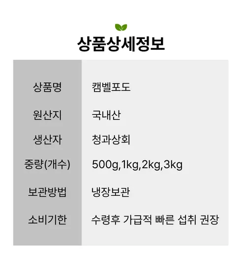 청과상회 캠벨포도, 3kg, 1개 상세 이미지 17