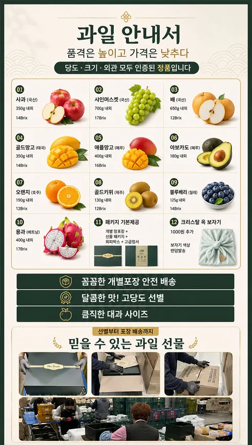 명절 프리미엄 고급 과일선물세트, 1세트 상세 이미지 8