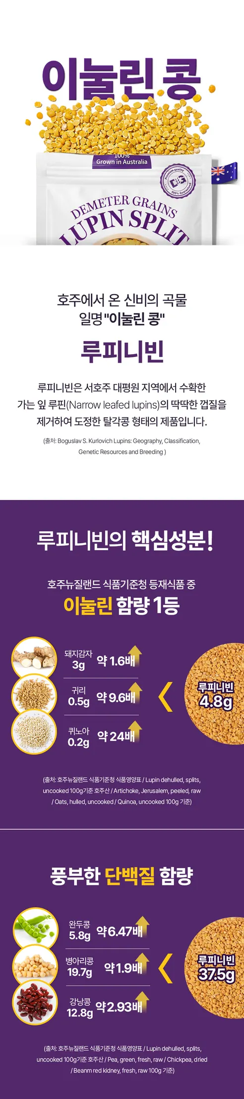 데이즈온 데메테르 그레인 루피니빈, 300g, 5개 상세 이미지 3