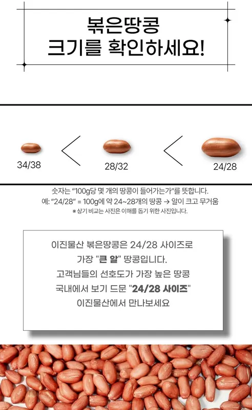 이진물산 26년산 볶은 땅콩, 24/28, 1kg, 1봉 상세 이미지 8