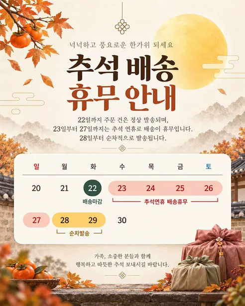 명절 프리미엄 고급 과일선물세트, 1세트 상세 이미지 2