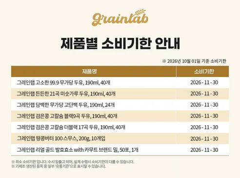 그레인랩 든든한 21곡 미숫가루 두유, 190ml, 40팩 상세 이미지 4