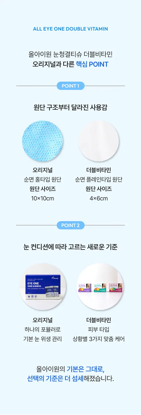 코튼데이 올아이원 눈청결티슈 더블비타민 라이트, 100매입, 1박스 상세 이미지 6