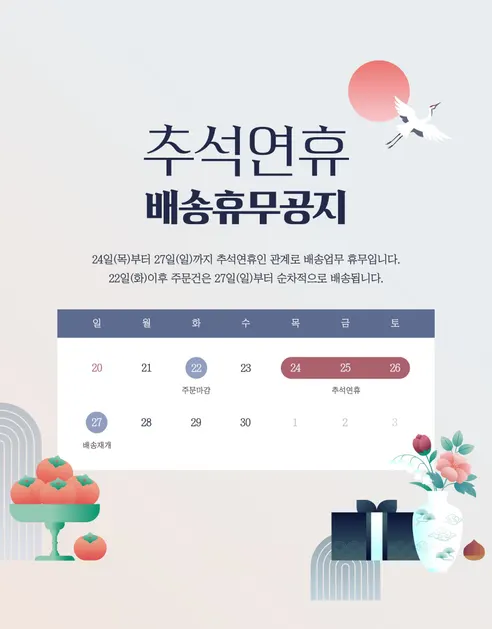 에이스 고농축 캡슐세제 스윗바닐라, 200개입, 1팩 판매자 안내