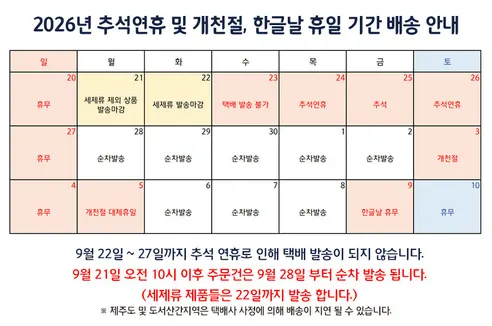 바른세탁소 액체세제 라임향, 2.5L, 4개 판매자 안내
