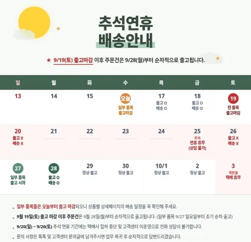 도브 뷰티 너리싱 바디워시, 1L, 3개 판매자 안내