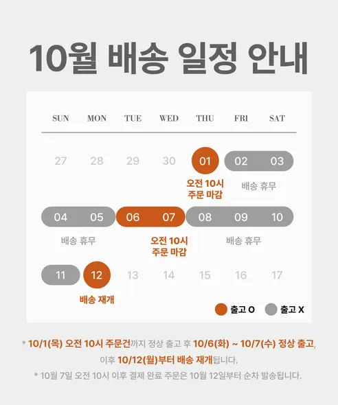 서가팜 난각번호1번 무항생제 유정란, 40구, 1박스 판매자 안내