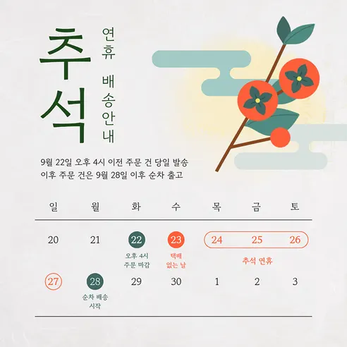 과전압 방지 시거잭 3구 소켓, A2, 1개 판매자 안내