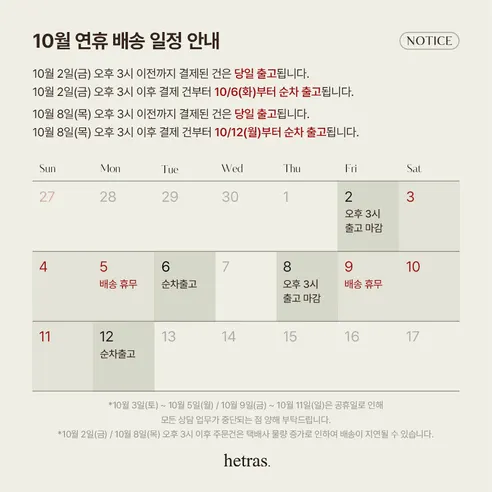 헤트라스 더블샷 퍼퓸 바디미스트, 호텔우드향, 120ml, 1개 판매자 안내