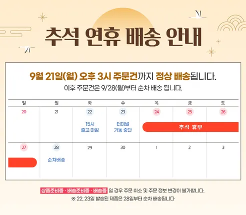 리버티 입는 오버나이트 코튼커버 생리대 팬티형, 대형, 4매, 5팩 판매자 안내