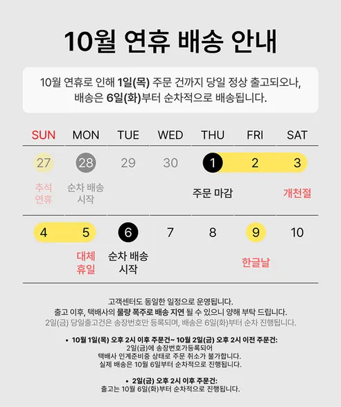바른생각 오리지널핏, 12매입, 1개 판매자 안내