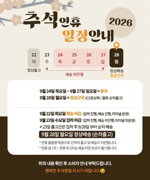 드로잉 장갑, M, 1개 판매자 안내