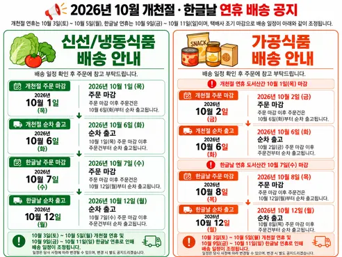정일품 못난이 유과, 1.5kg, 1팩 판매자 안내