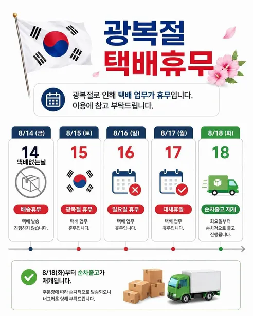PPI STOP 엔진오일첨가제, 가솔린/디젤/LPG 겸용, 444ml, 1개 판매자 안내