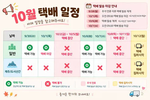 마니커 닭다리 북채, 국내산, 냉장, 1kg, 1개 판매자 안내
